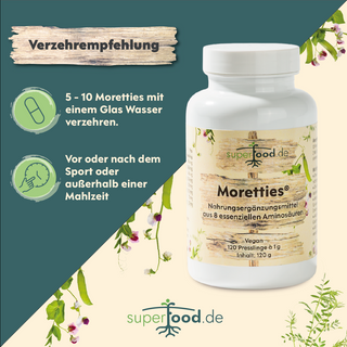 Moretties® pellets